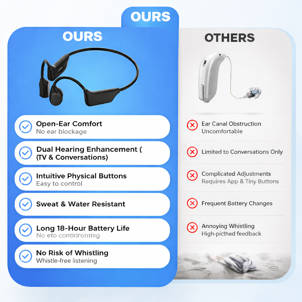 🌎Ends Today: 70% OFF!⏰👂Revitalize your ears again💖 💥 LIMITED TIME OFFER!🔥Advanced Bone Conduction Smart Hearing Aid