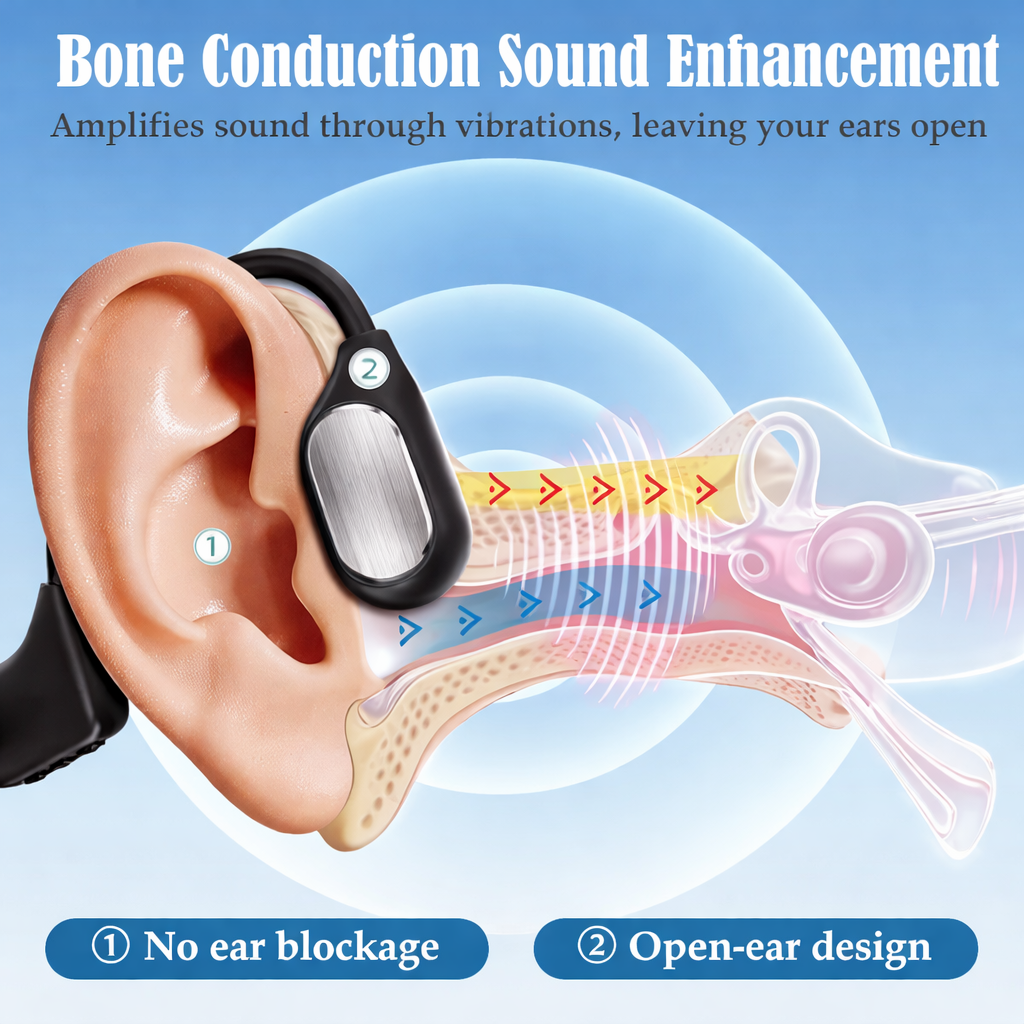 🌎Ends Today: 70% OFF!⏰👂Revitalize your ears again💖 💥 LIMITED TIME OFFER!🔥Advanced Bone Conduction Smart Hearing Aid