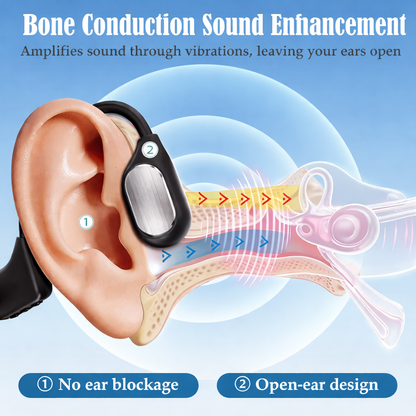 🌎Ends Today: 70% OFF!⏰👂Revitalize your ears again💖 💥 LIMITED TIME OFFER!🔥Advanced Bone Conduction Smart Hearing Aid